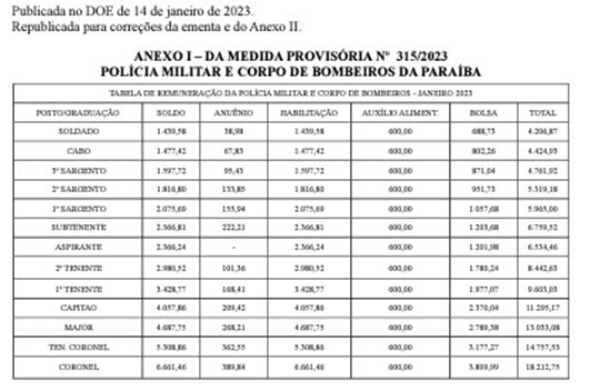 aumento_policia_2