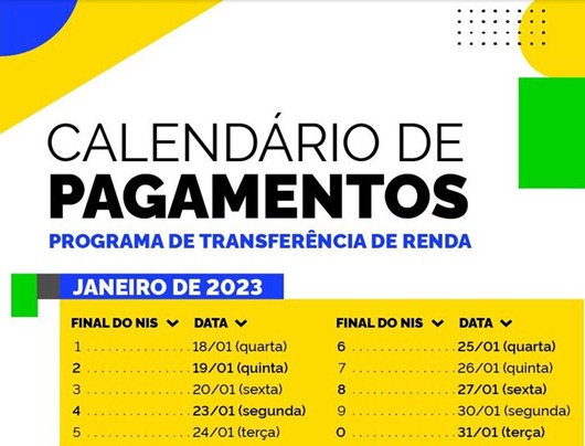 calendario_bolsa_familia_janeiro_2023